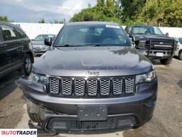 Jeep Grand Cherokee 2020 3