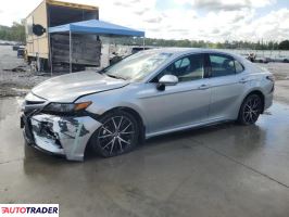 Toyota Camry - zobacz ofertę