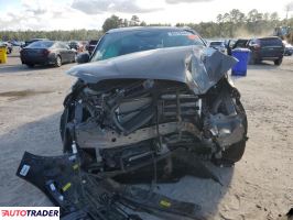 Lincoln Pozostałe 2025 2