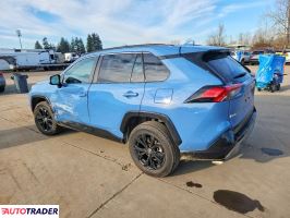 Toyota Pozostałe 2022 2