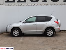 Toyota RAV 4 2008 2.2 134 KM