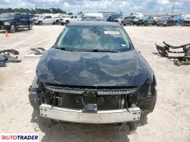 Nissan Maxima 2021 3