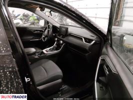 Toyota Pozostałe 2020 2