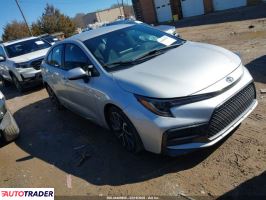 Toyota Corolla - zobacz ofertę