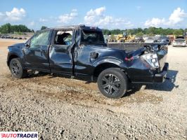 Ford Pozostałe 2021 5 Ford Pozostałe 2021 5