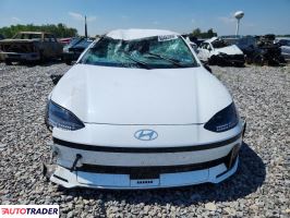 Hyundai Pozostałe 2025
