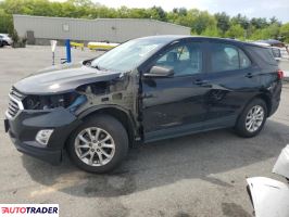 Chevrolet Equinox 2021 1
