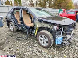 Toyota Pozostałe 2021 2