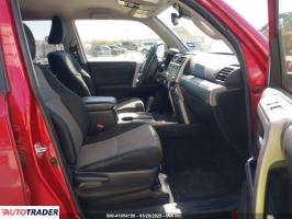 Toyota Pozostałe 2021 4 Toyota Pozostałe 2021 4