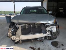 Toyota Highlander 2020 3