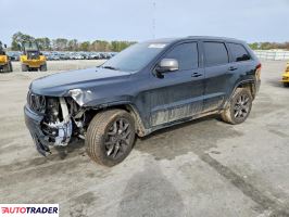 Jeep Grand Cherokee - zobacz ofertę