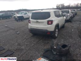 Jeep Renegade 2023 1