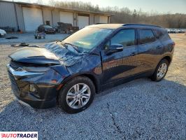 Chevrolet Blazer - zobacz ofertę