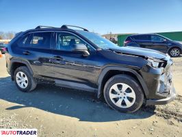 Toyota Pozostałe 2021 2