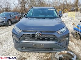 Toyota Pozostałe 2020 2