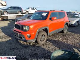 Jeep Renegade 2020 1