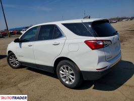 Chevrolet Equinox 2021 1