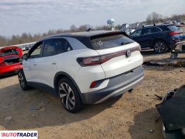 Volkswagen Pozostałe 2021