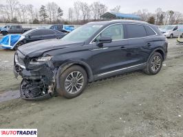 Lincoln Pozostałe 2020 2