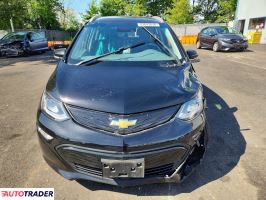 Chevrolet Pozostałe 2021