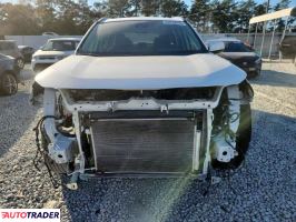 Toyota Pozostałe 2025 2