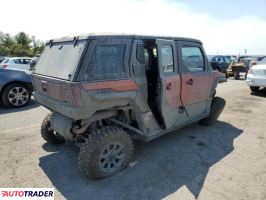 Polaris Pozostałe 2024