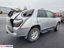 Toyota Pozostałe 2020 4