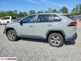Toyota Pozostałe 2023 2