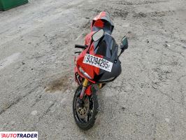 Honda CBR 2021