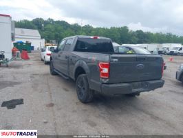 Ford Pozostałe 2020 5 Ford Pozostałe 2020 5