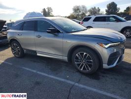 Acura ZDX 2024