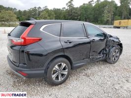 Honda CR-V 2019 2 Honda CR-V 2019 2