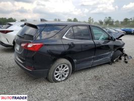 Chevrolet Equinox 2021 1