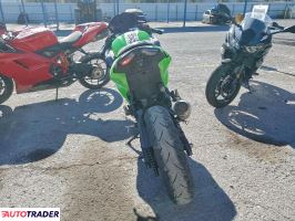 Kawasaki Pozostałe 2025