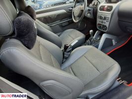 Opel Tigra 2006 1.4 90 KM