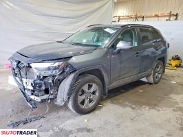 Toyota Pozostałe 2024 2