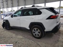 Toyota Pozostałe 2021 2