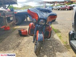 Harley-Davidson Pozostałe 2024