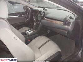 Honda Civic 2021 2