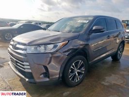 Toyota Highlander 2019 2 Toyota Highlander 2019 2