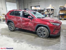 Toyota Pozostałe 2024 2