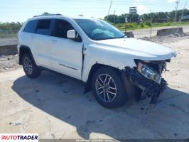 Jeep Grand Cherokee 2020 3 Jeep Grand Cherokee 2020 3