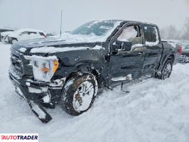 Ford Pozostałe 2023 3