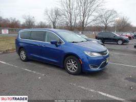 Chrysler Pacifica - zobacz ofertę