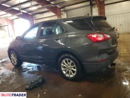 Chevrolet Equinox 2021 1