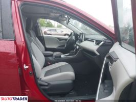 Toyota Pozostałe 2025 2 Toyota Pozostałe 2025 2