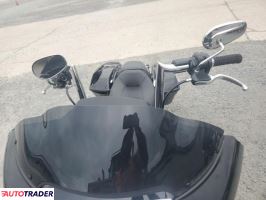 Harley-Davidson Pozostałe 2023