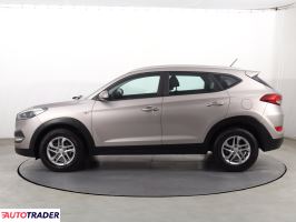 Hyundai Tucson 2017 1.7 113 KM