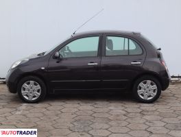Nissan Micra 2009 1.2 79 KM
