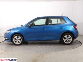 Skoda Fabia 2020 1.0 93 KM Skoda Fabia 2020 1.0 93 KM
